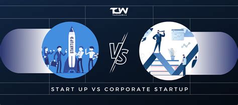 The Corporate Startup