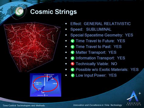 The Cosmic Landscape String Theory And Illusion Of Intelligent Design Leonard Susskind