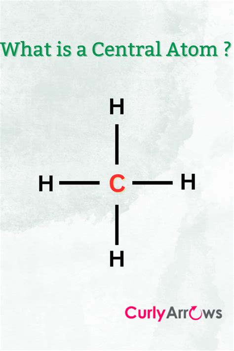 The Covalency Of Central Atom Is Maximum In