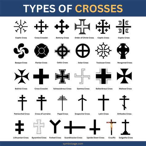 The Cross