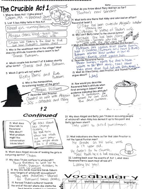 The Crucible Act 1 Notes