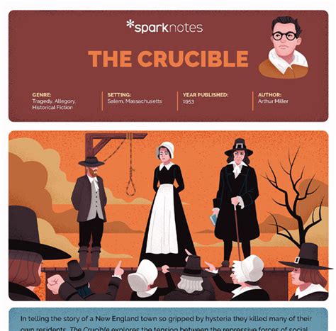 The Crucible Sparknotes