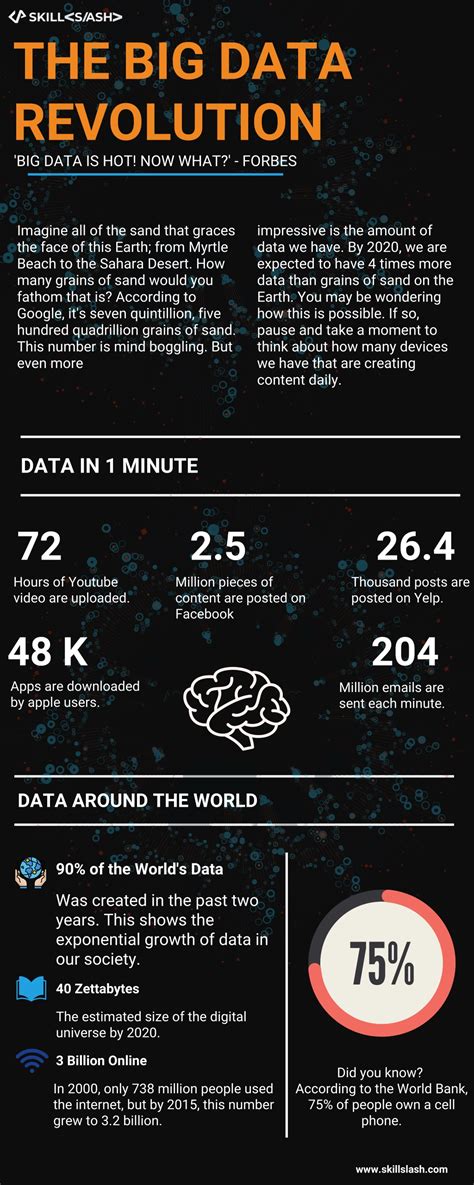 The Data Revolution Big Data Open Data Data Infrastructures And Their Consequences