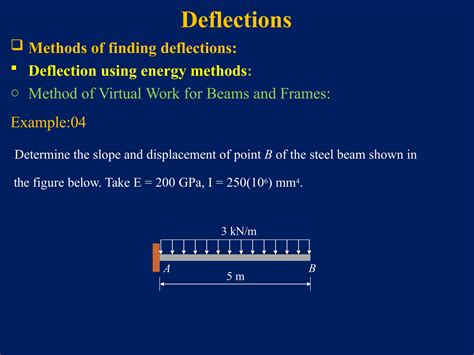 The Deflection Of Structural Frames