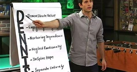 The Dennis System