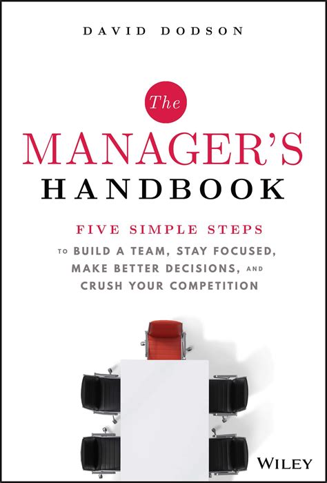 The Design Managers Handbook