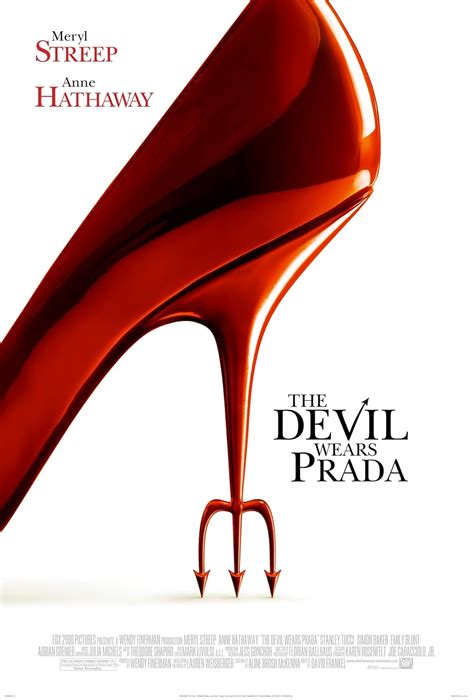 The Devil Wears Prada Plot