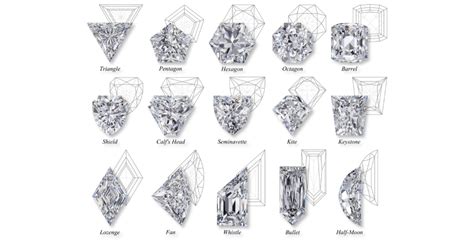 the diamond that cuts through illusion