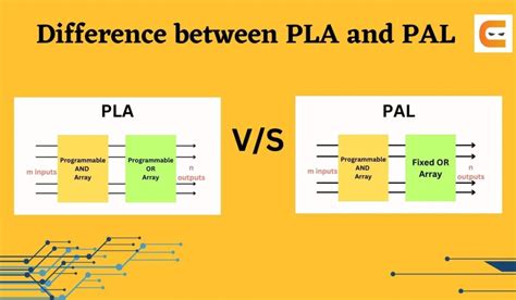 The Difference Between A Pla And A Pal Is