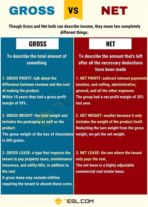 The Difference Between Gross And Fine Motor Skills