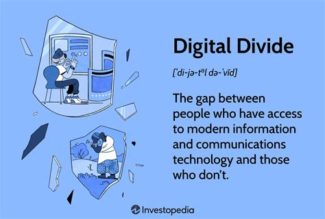 The Digital Divide Arguments For And Against Facebook Google Texting And The Age Of Social Networking