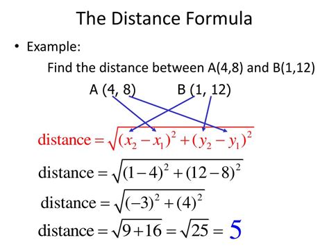 The Distance Formula Video Lesson Mathematics Videos Distance Formula Science - Distance Formula Science