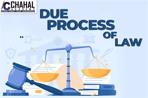 The Due Process Of Law Tom Denning Baron Denning