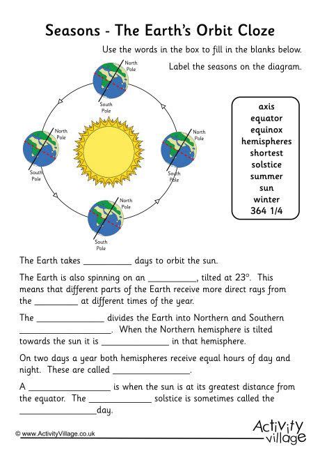 The Earthu0027s Orbit Worksheet The Solstices And Equinoxes Worksheet Answers - The Solstices And Equinoxes Worksheet Answers