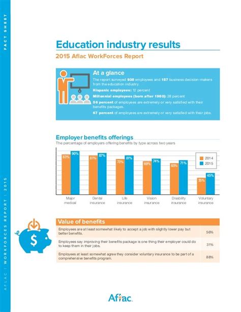 The Education Sector At A Glance Unesco Division Of Education - Division Of Education