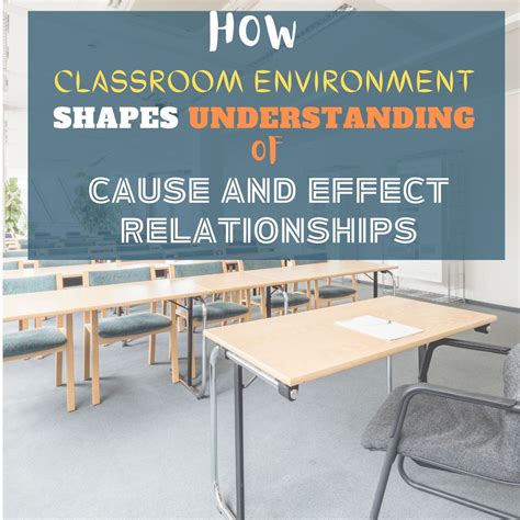 The Effect Of Classroom Environment On Student Learning