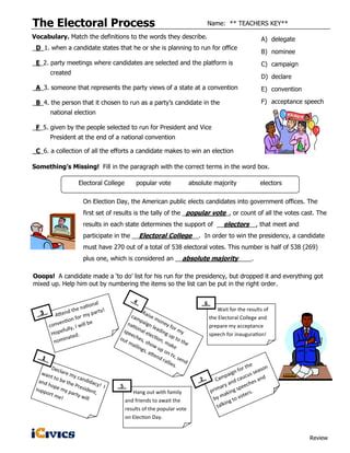 The Electoral Process Icivics Answer Key