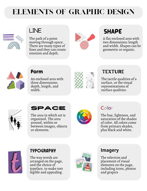 The Elements Of Graphic Design