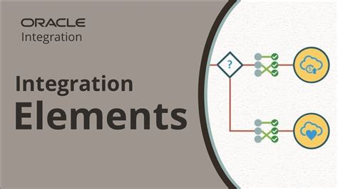 The Elements Of Integration And Lebesgue Measure
