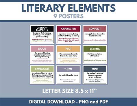 the elements of style english edition