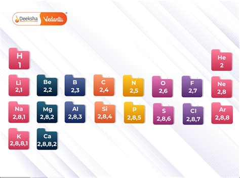 The Elements Of Umltm 20 Style