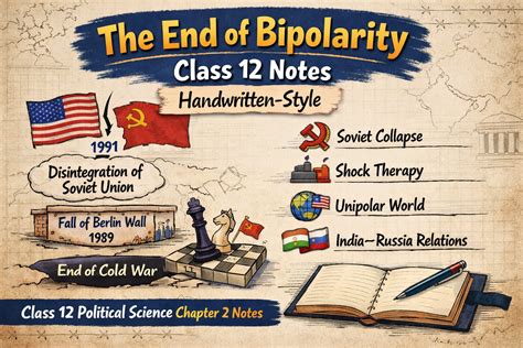 The End Of Bipolarity Class 12 Notes