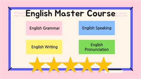The English Master Course English Grammar English Speaking Pronun First Grade Worksheet - Pronun First Grade Worksheet