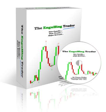 the engulfing trader series