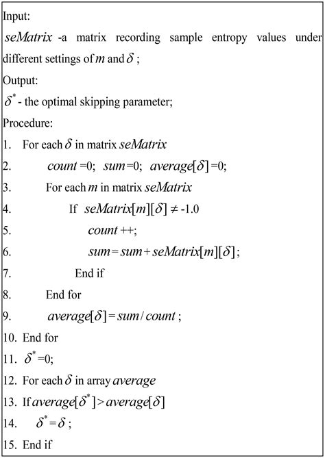 The Entropy Procedure Sas Support