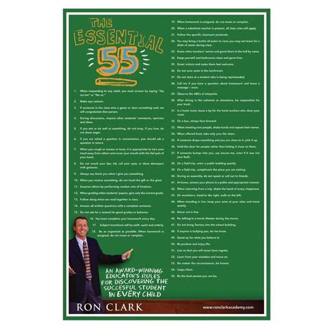 the essential 55