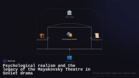 the essential mayakovsky