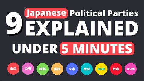The Evolution Of Japans Party System Politics And Policy In An Era Of Institutional Change Japan And Global Society