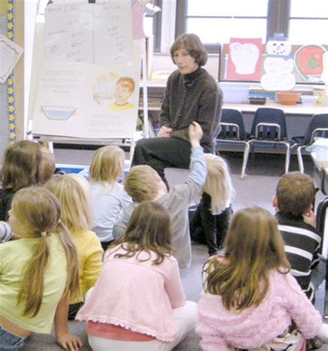 The Experience Of Kindergarten Principals To Provide The Kindergarten Principal - Kindergarten Principal