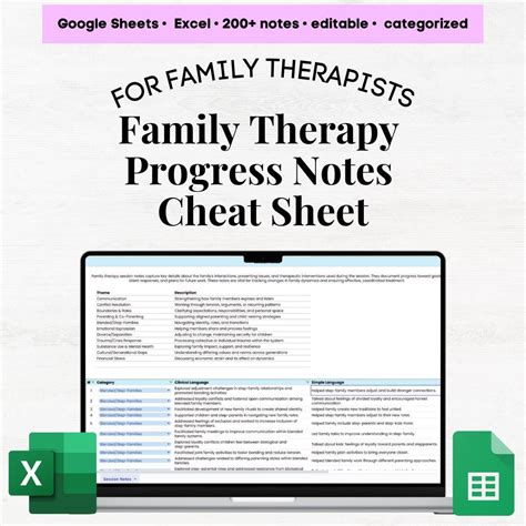 The Family Therapy Progress Notes Planner Practice Planners