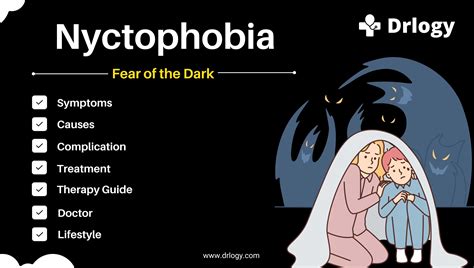 The Fear Dark