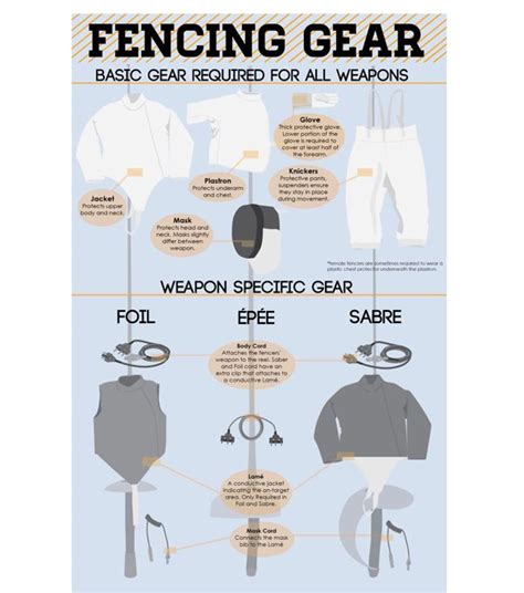 The Fence Finds Fence Clothing Website - Fence Clothing Website