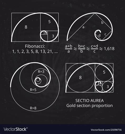 The Fibonacci Numbers And Golden Section In Nature Pine Cone Math - Pine Cone Math