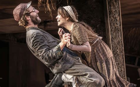 The Fiddler On The Roof Summary
