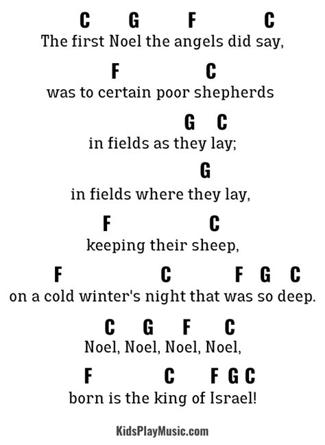 The First Noel Chords