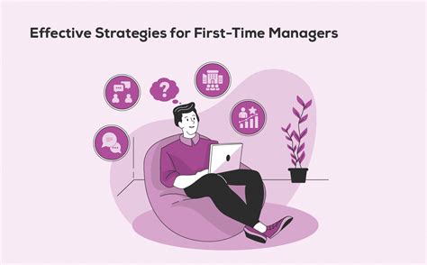 The First Time Manager