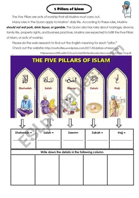 The Five Pillars Of Islam Worksheet   Islamic Worksheet The Islamic Home Education Resources - The Five Pillars Of Islam Worksheet