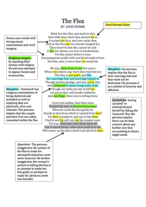 The Flea John Donne Analysis