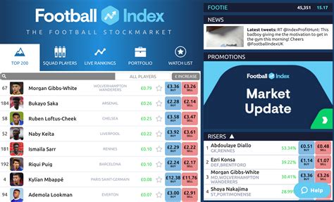 the football index