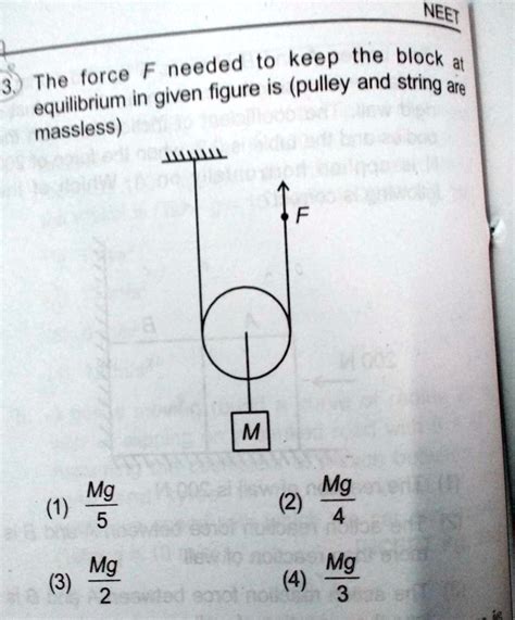 The Force F Needed To Keep The Block At Equilibrium