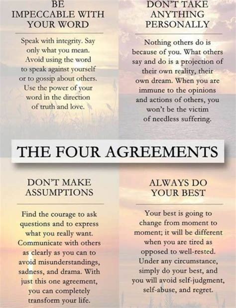 The Four Agreements Chapters
