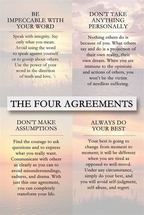 The Four Agreements Pdf