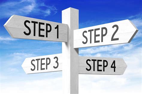 The Four Steps To The Epiphany