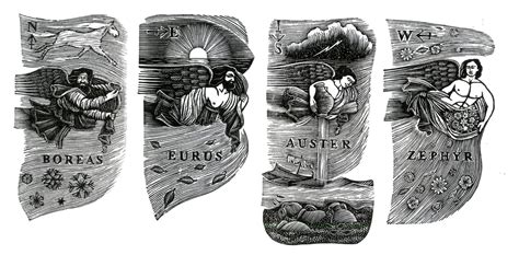 The Four Wind Society