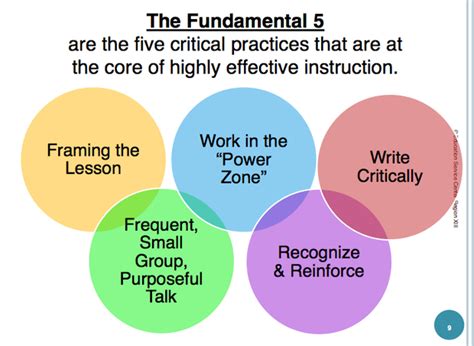 the fundamental five pdf