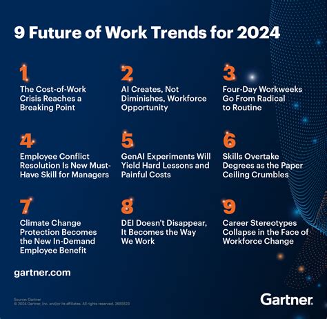 The Future At Work Trends And Implications